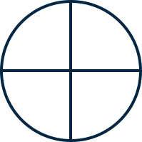 DISC